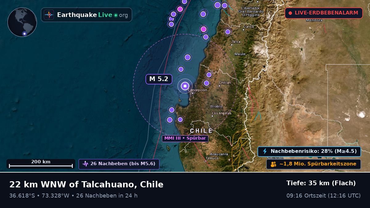 Concepción, Bío-Bío, Chile