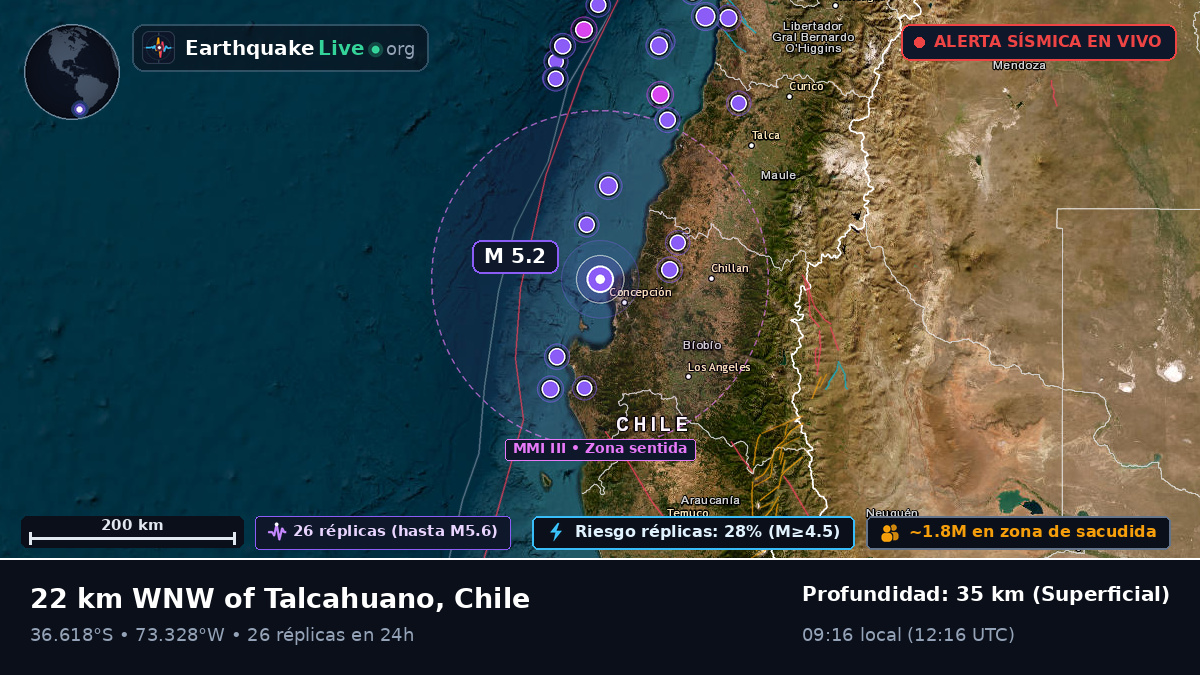 Concepción, Bío-Bío, Chile