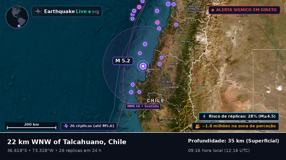 Concepción, Bío-Bío, Chile