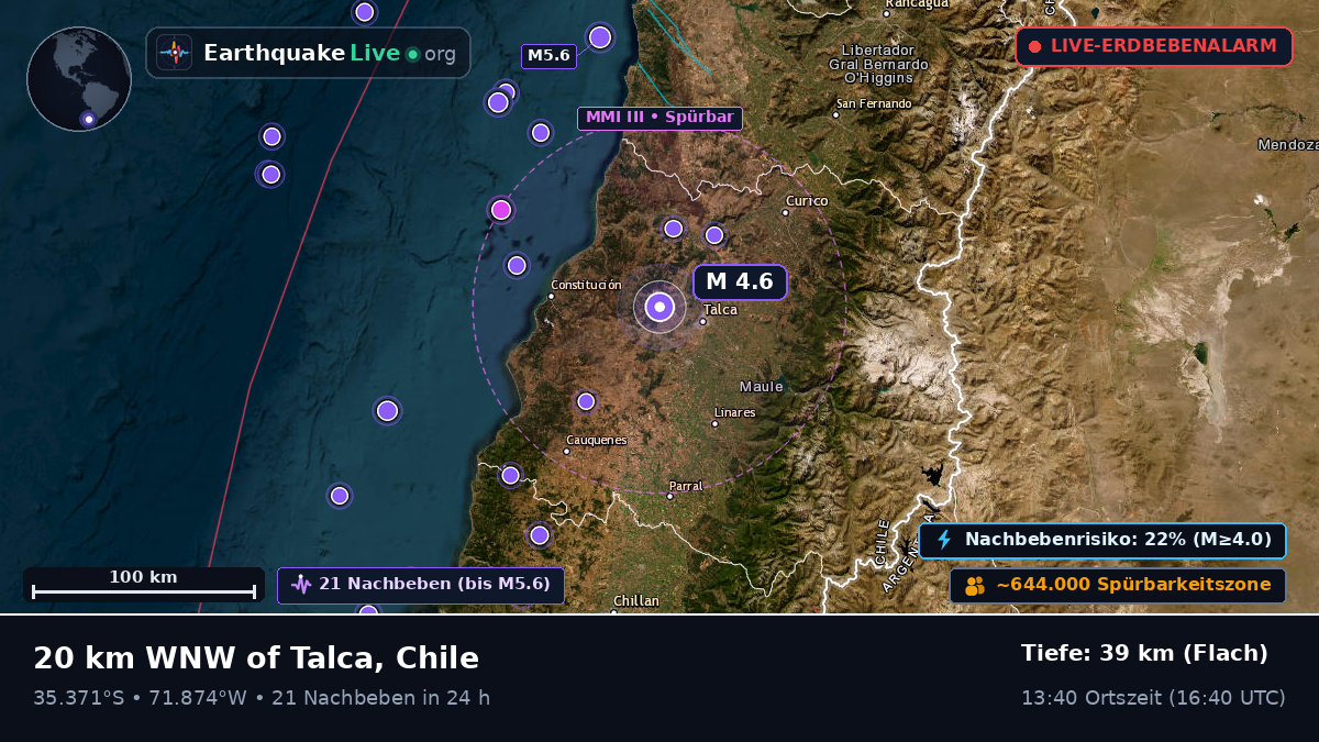 Talca, Maule, Chile