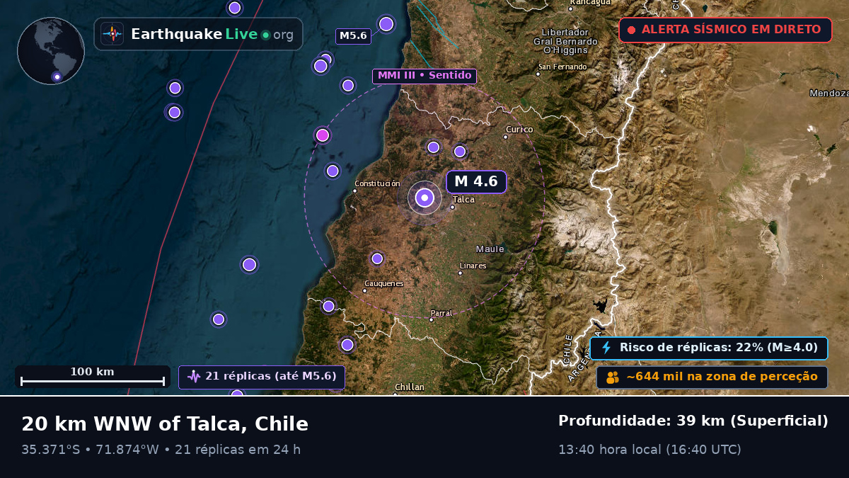 Talca, Maule, Chile