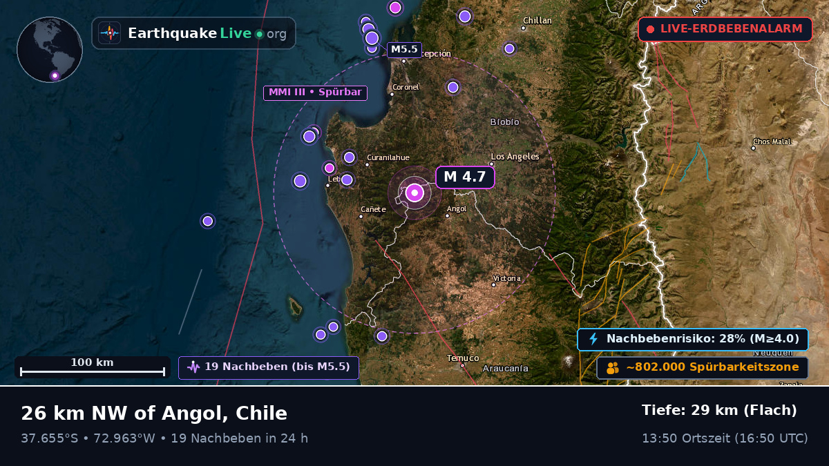 Bío-Bío, Chile
