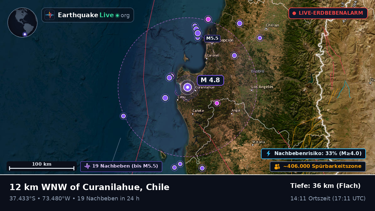 Bío-Bío, Chile