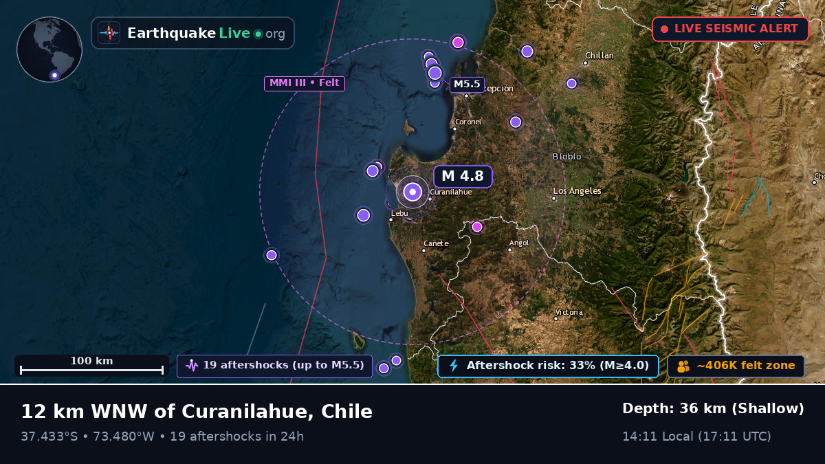 Bío-Bío, Chile