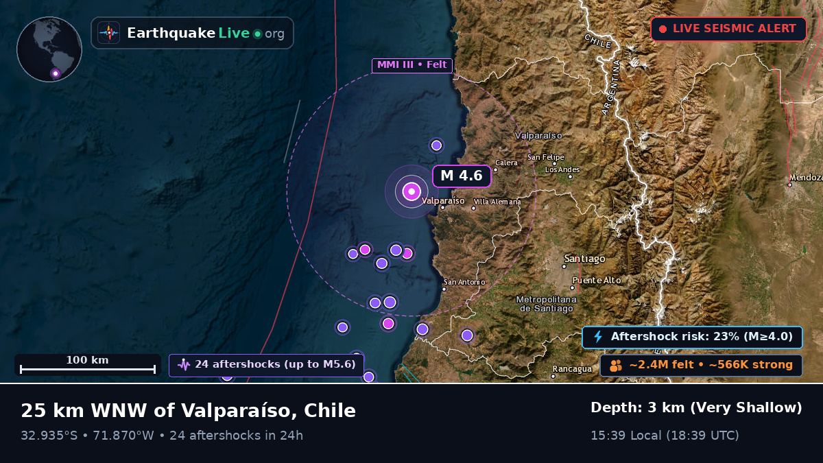 Valparaíso, Chile