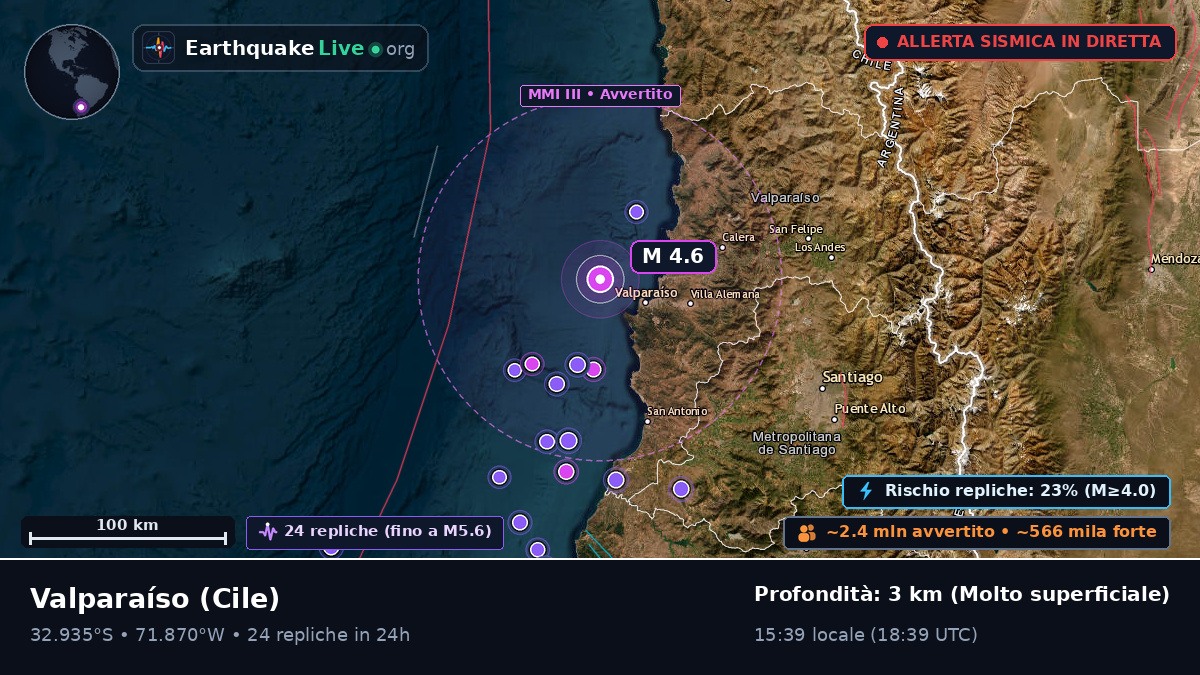 Valparaíso, Cile