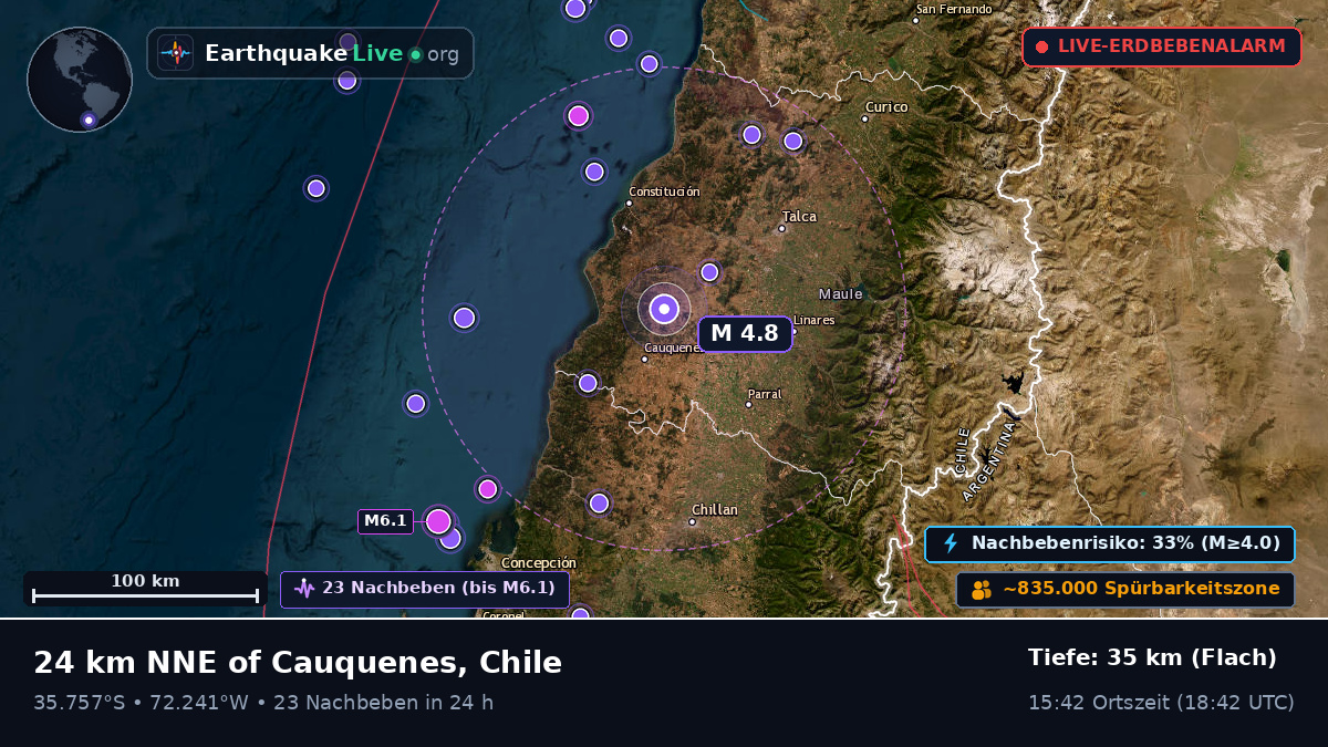 Maule, Chile