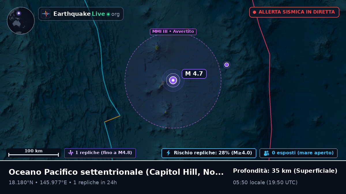Oceano Pacifico settentrionale (Northern Mariana Islands)