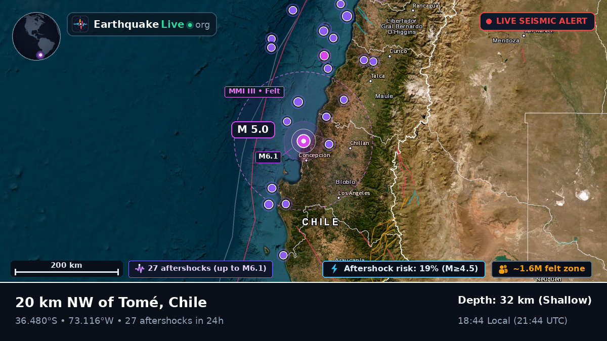 Bío-Bío, Chile