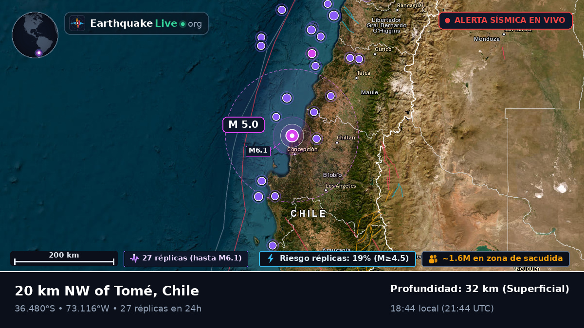 Bío-Bío, Chile