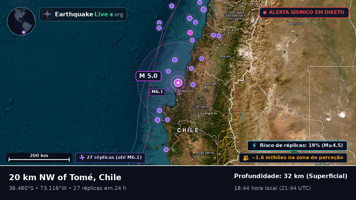 Bío-Bío, Chile