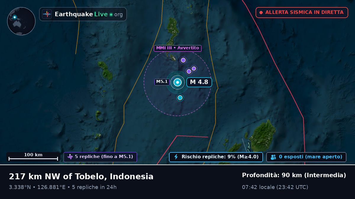 Oceano Pacifico settentrionale (Indonesia)