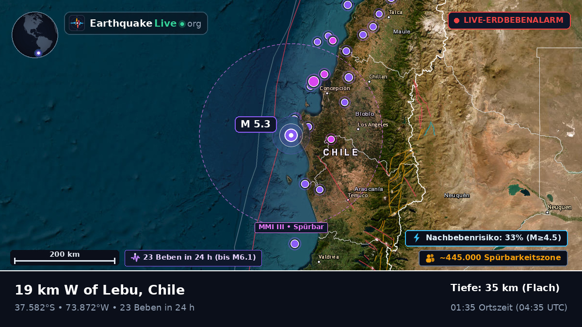 Bío-Bío, Chile