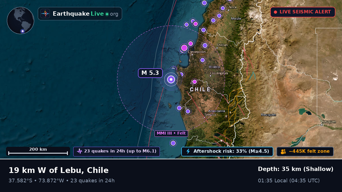 Bío-Bío, Chile