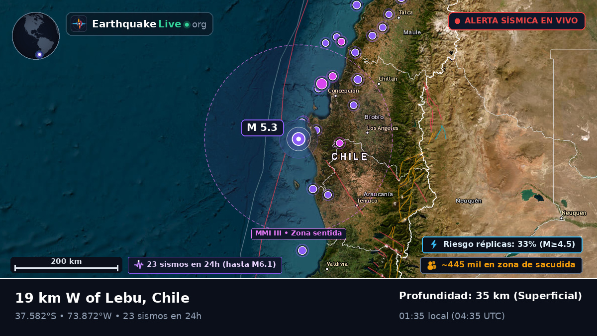 Bío-Bío, Chile