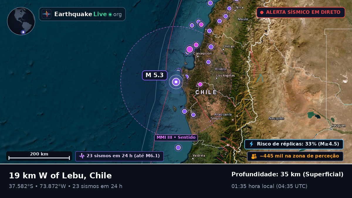 Bío-Bío, Chile