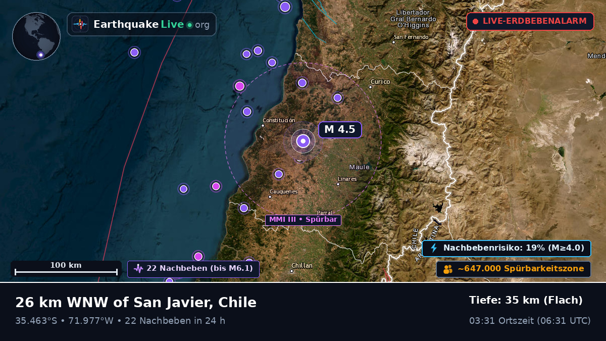 Talca, Maule, Chile