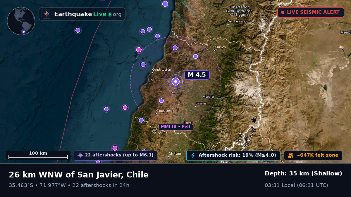 Talca, Maule, Chile