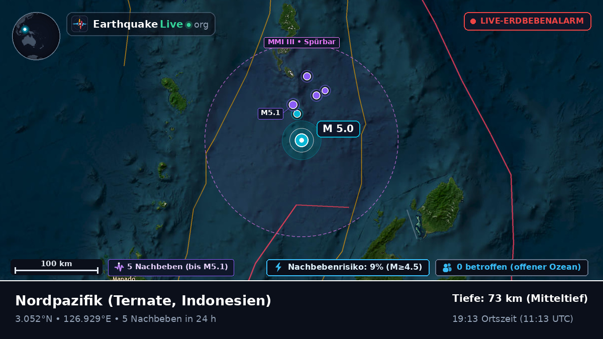 Nordpazifik (Indonesien)