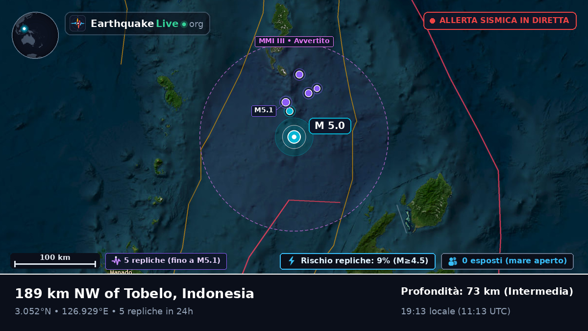 Oceano Pacifico settentrionale (Indonesia)