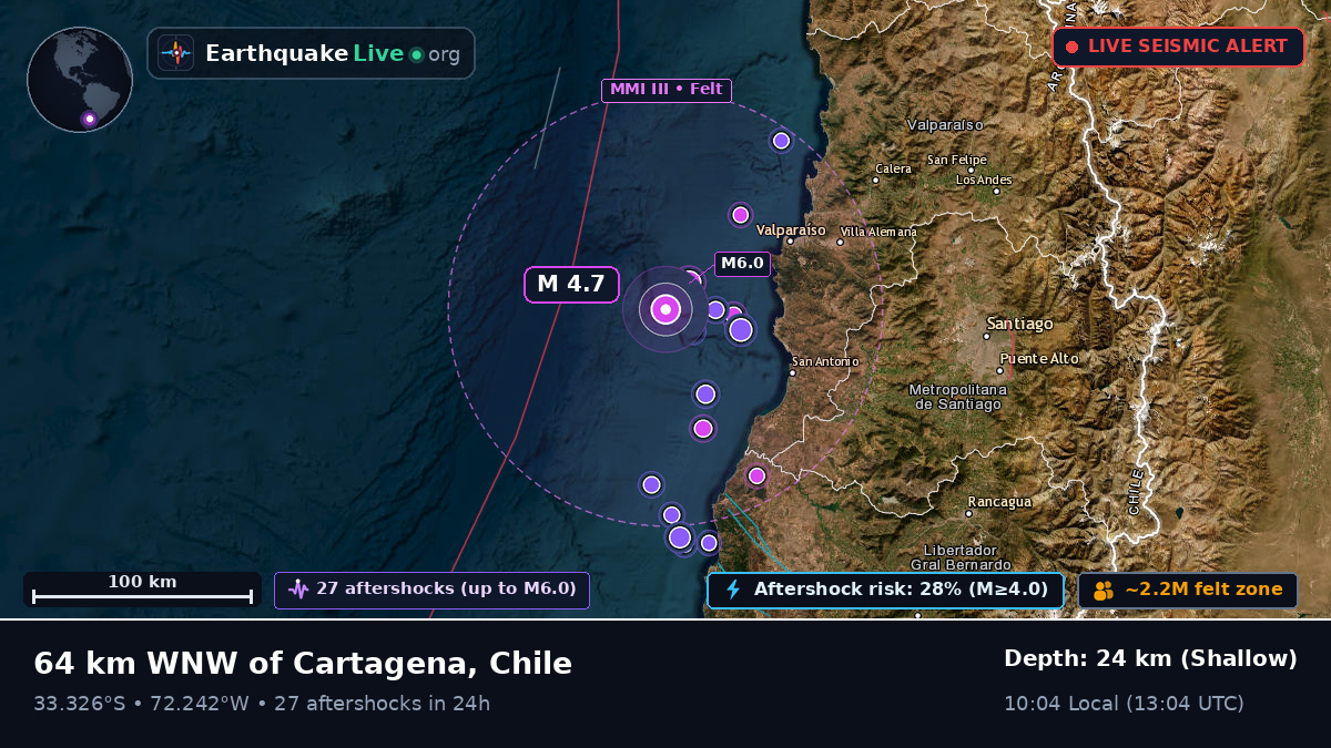 Off the coast of Valparaíso, Chile