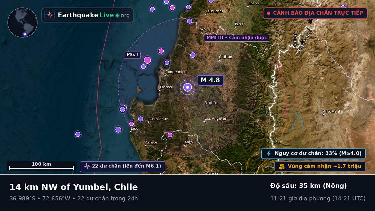 Bío-Bío, Chile