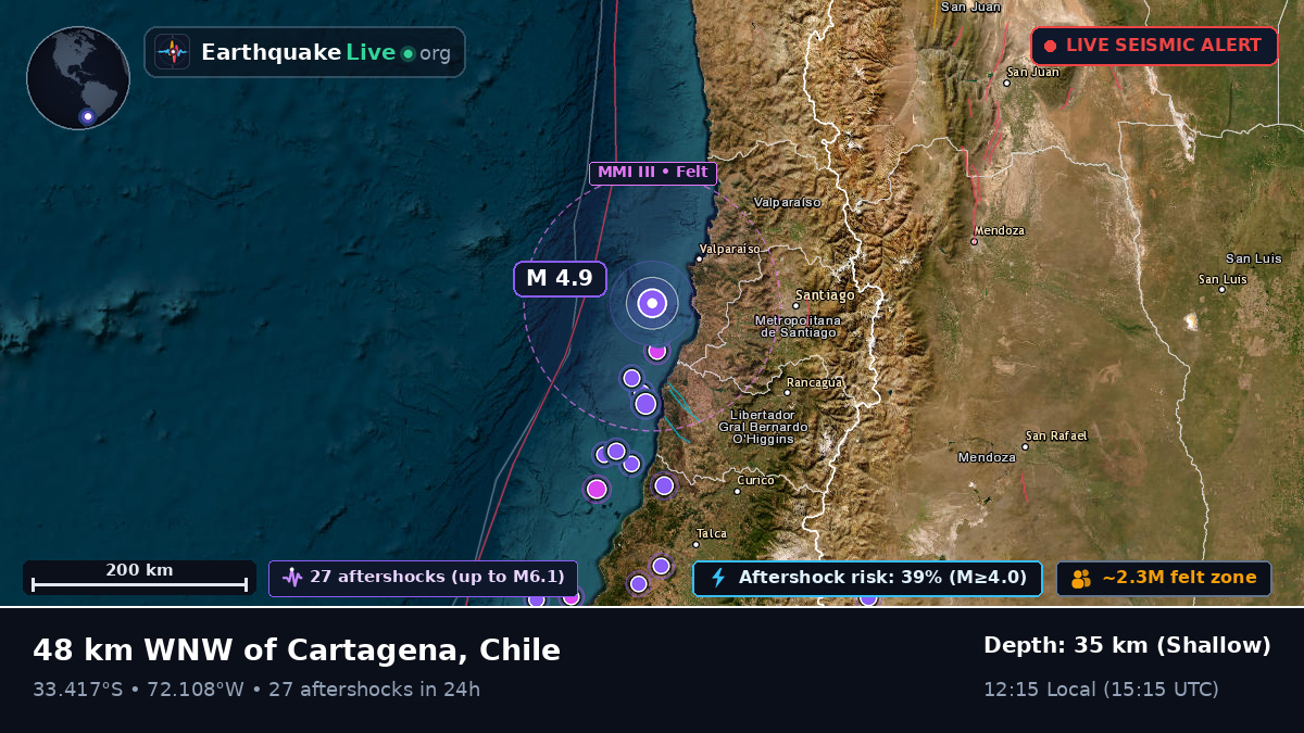 Off the coast of Valparaíso, Chile