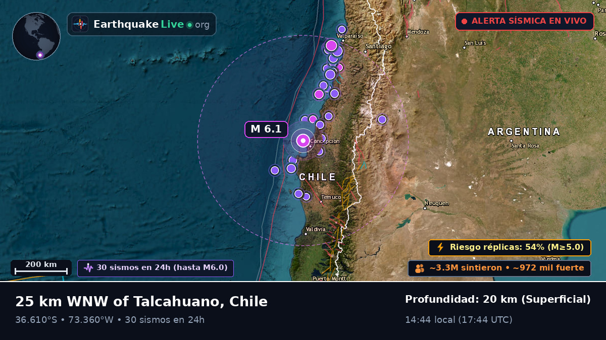 Bío-Bío, Chile
