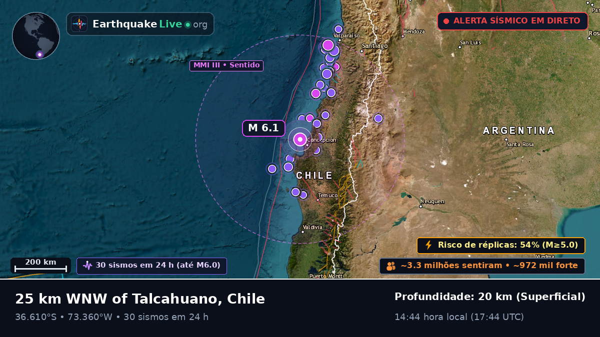 Bío-Bío, Chile