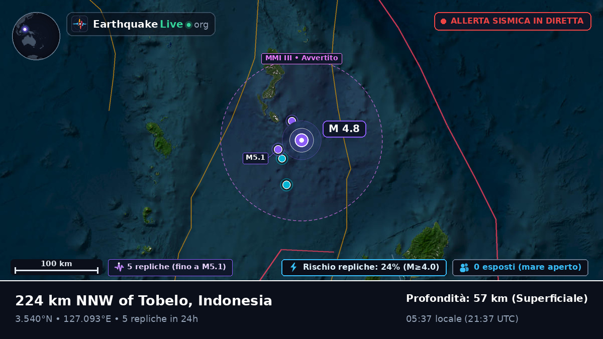 Oceano Pacifico settentrionale (Indonesia)
