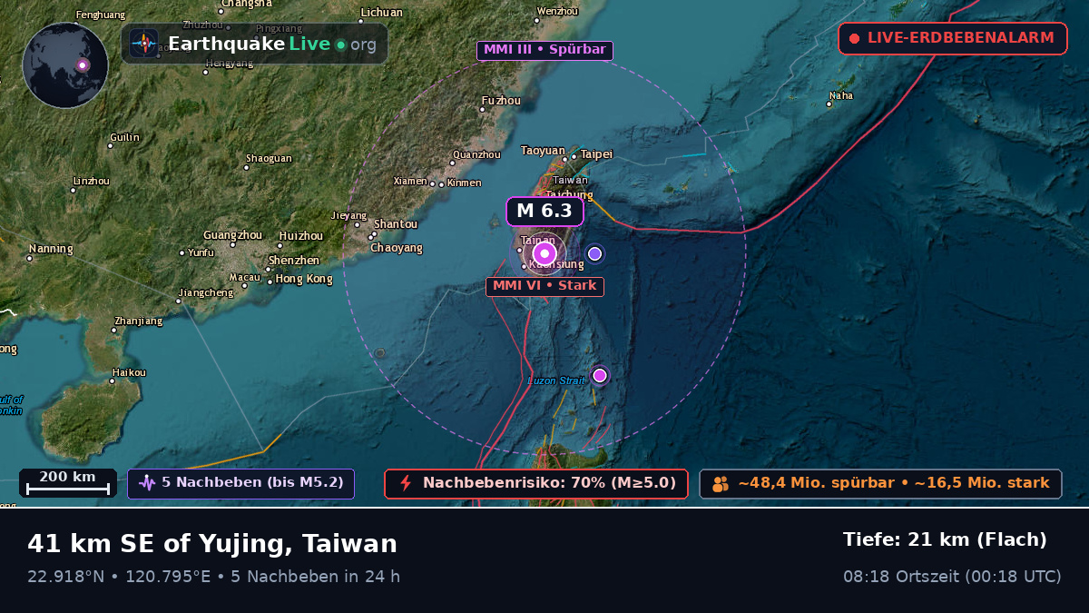 Pingtung, Taiwan