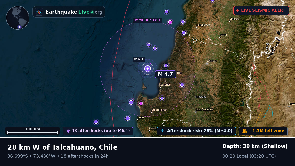 Bío-Bío, Chile