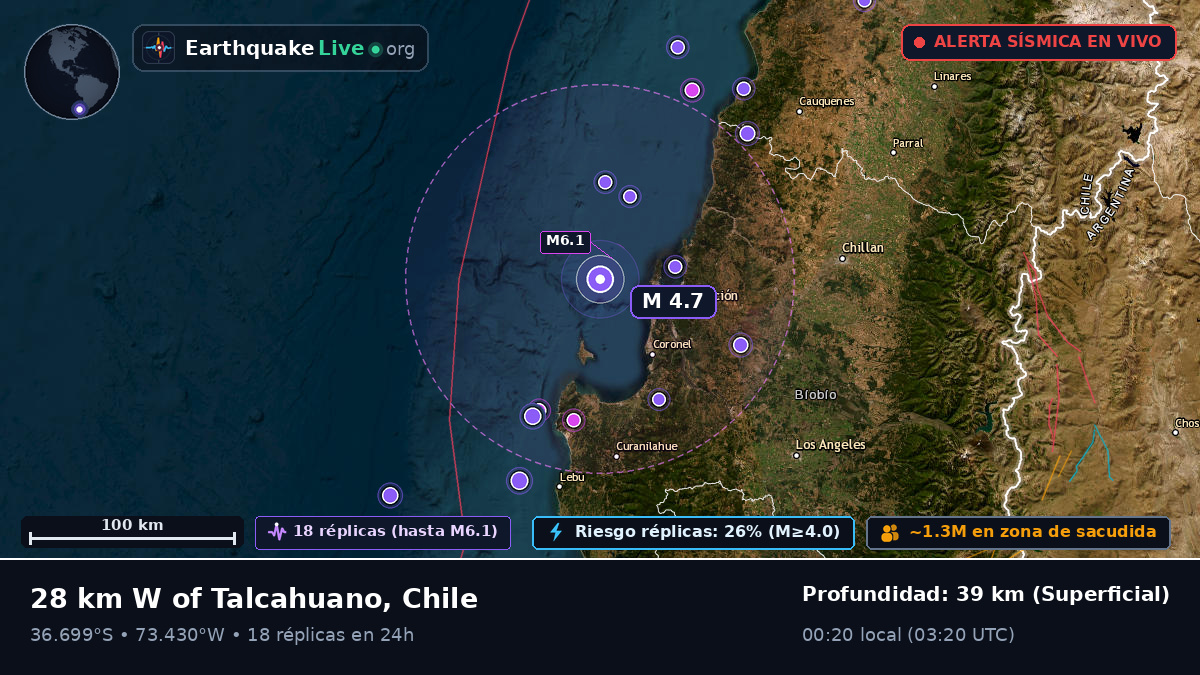 Bío-Bío, Chile
