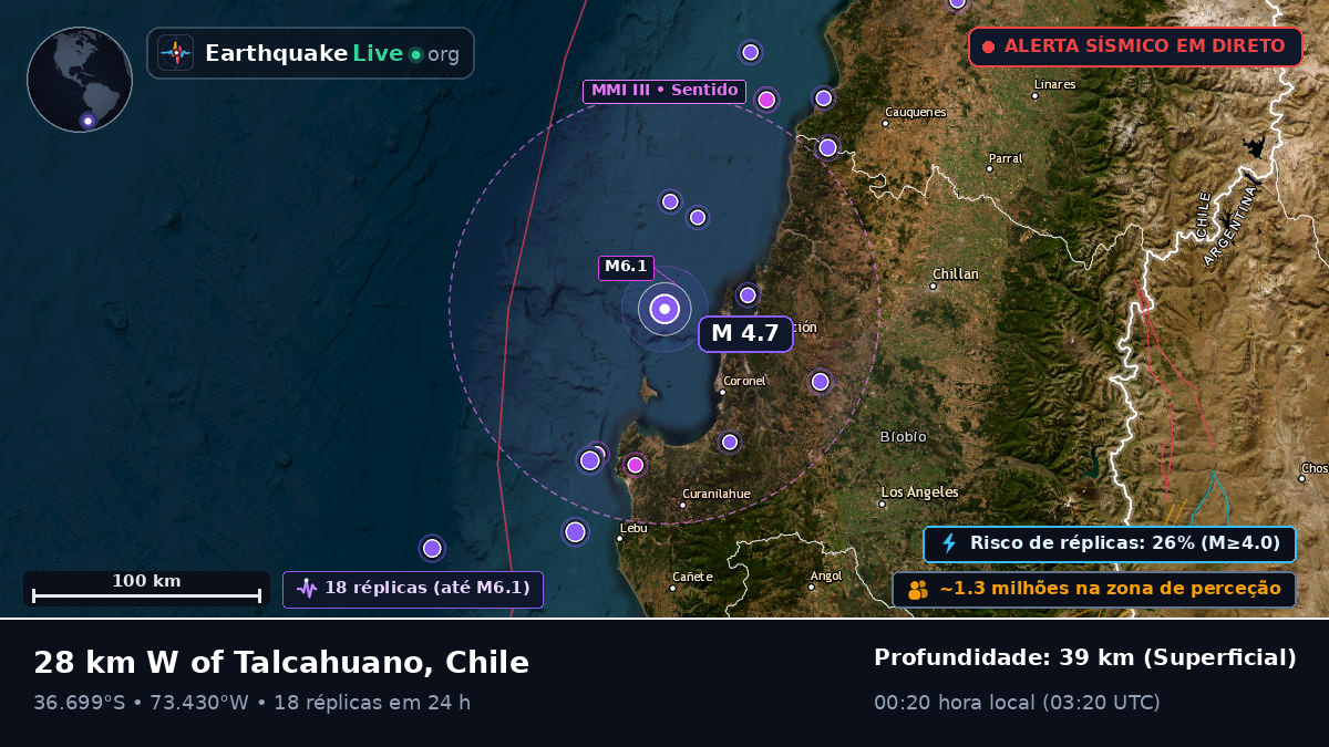 Bío-Bío, Chile