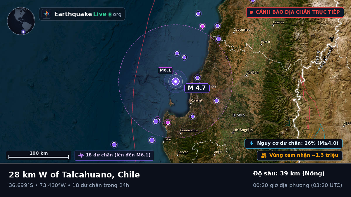 Bío-Bío, Chile