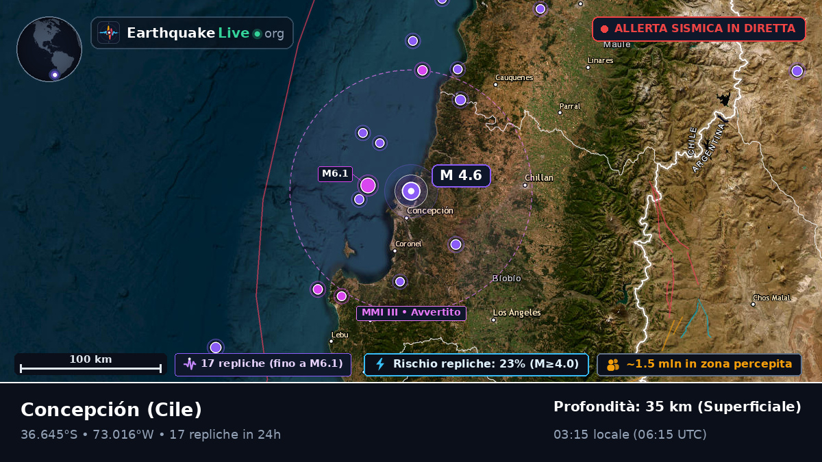 Concepción, Bío-Bío, Cile
