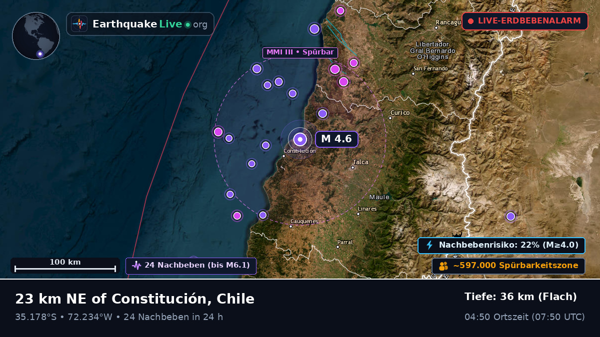 Maule, Chile