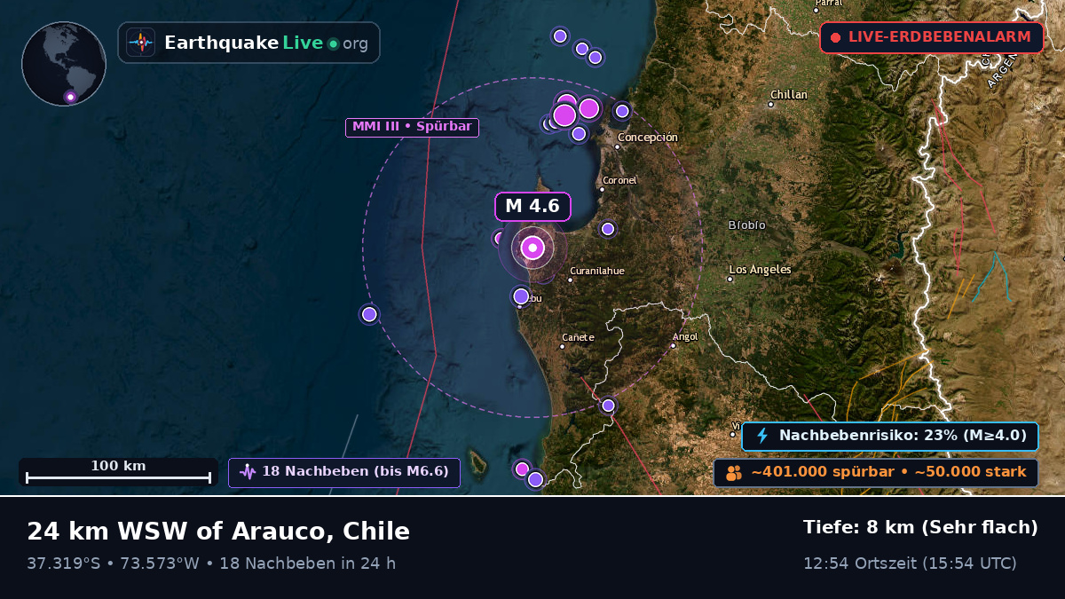 Bío-Bío, Chile