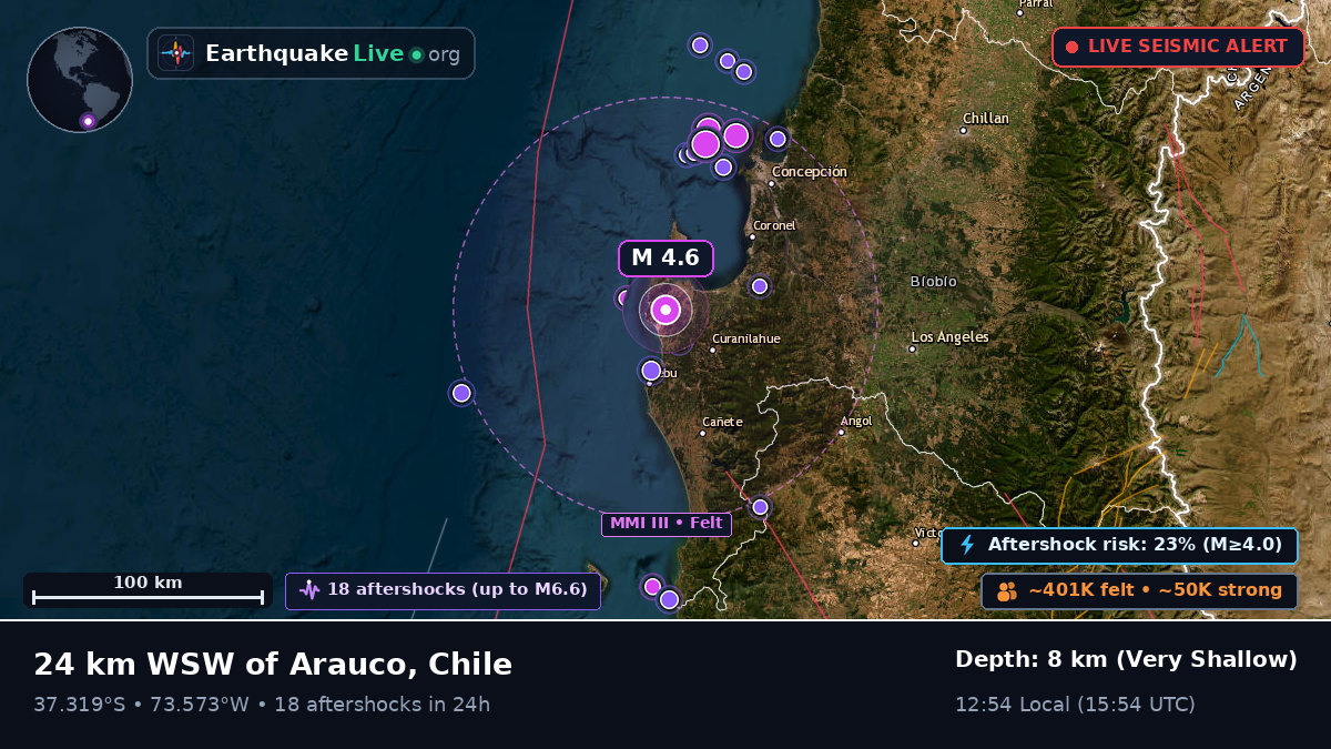 Bío-Bío, Chile