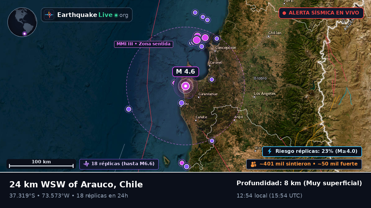 Bío-Bío, Chile