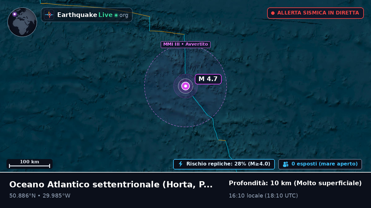 Oceano Atlantico settentrionale (Portogallo)