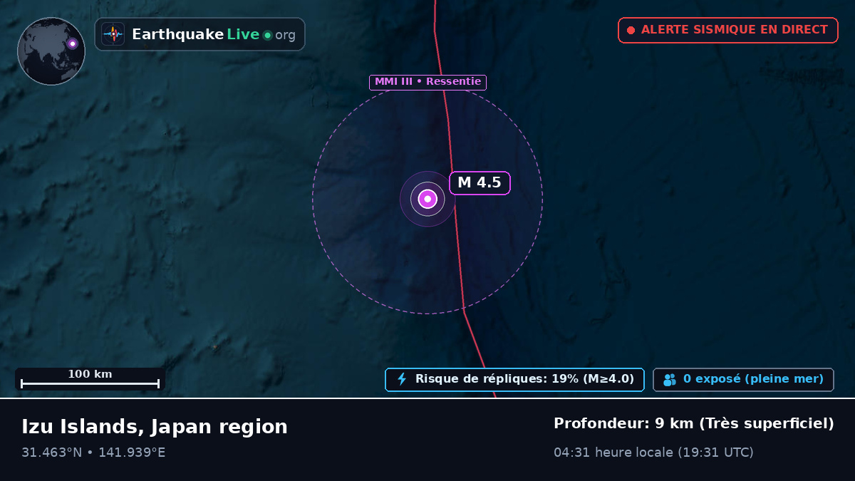 Océan Pacifique Nord (Japon)