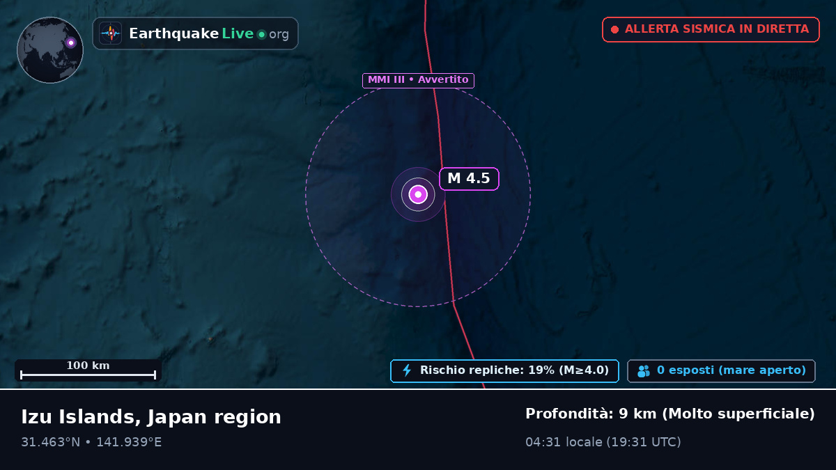 Oceano Pacifico settentrionale (Giappone)