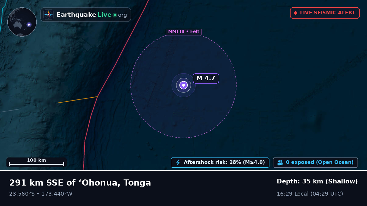 South Pacific Ocean (Tonga)