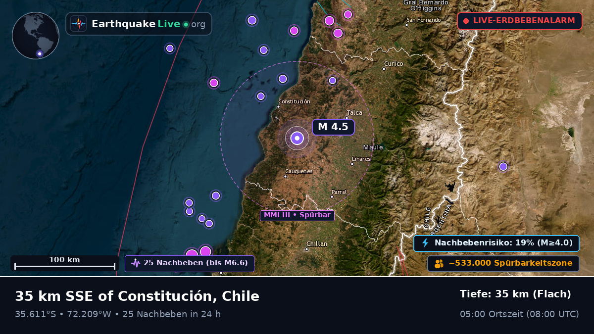 Maule, Chile