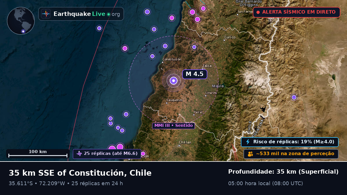 Maule, Chile