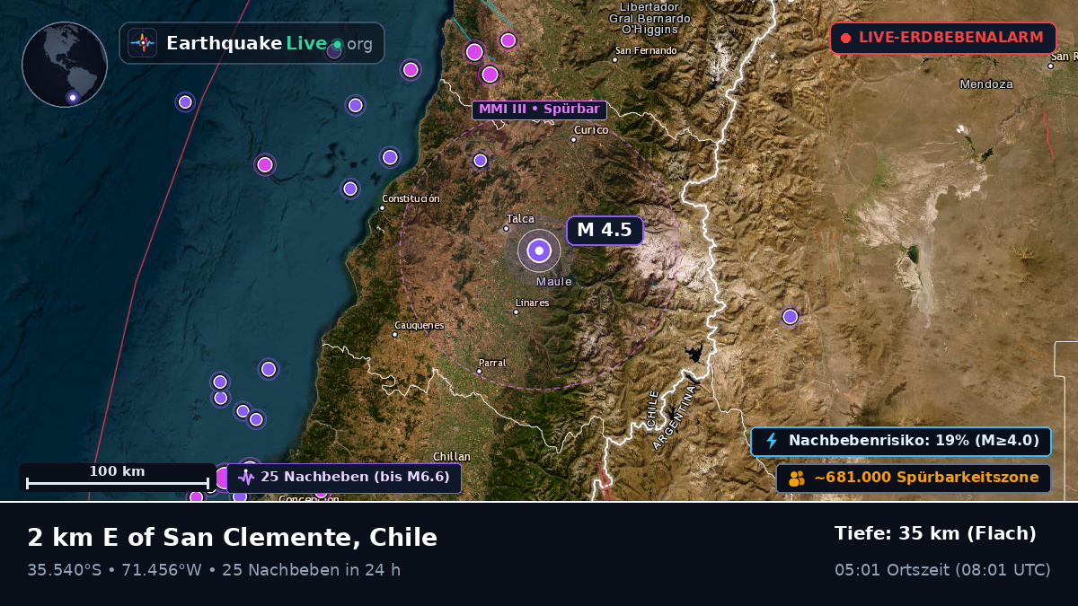 Talca, Maule, Chile