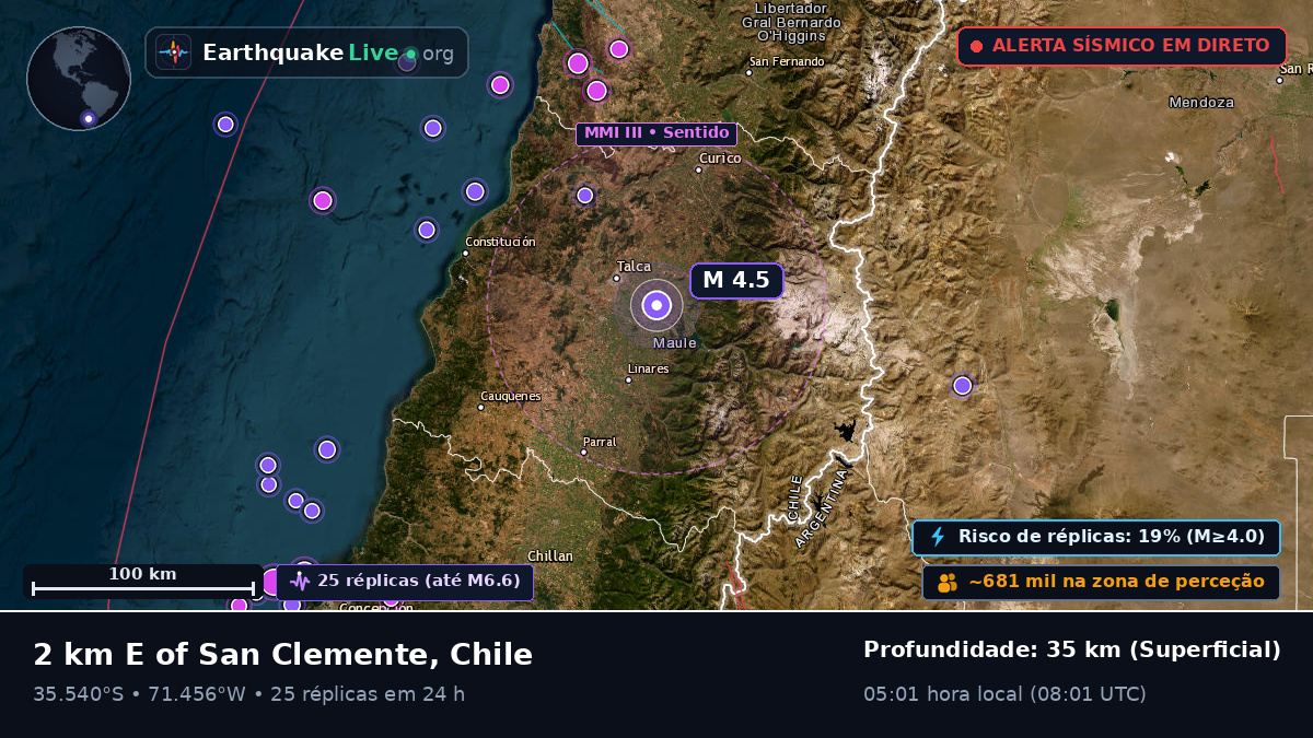 Talca, Maule, Chile