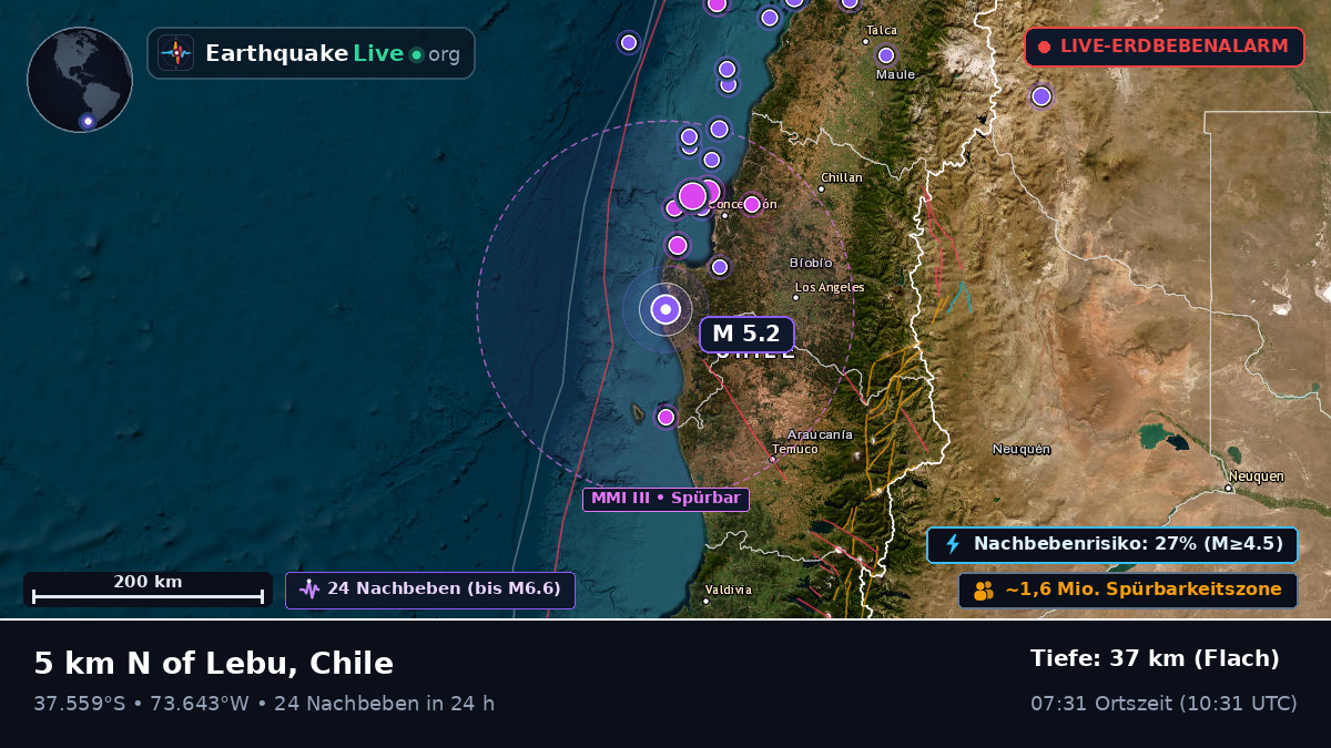 Bío-Bío, Chile