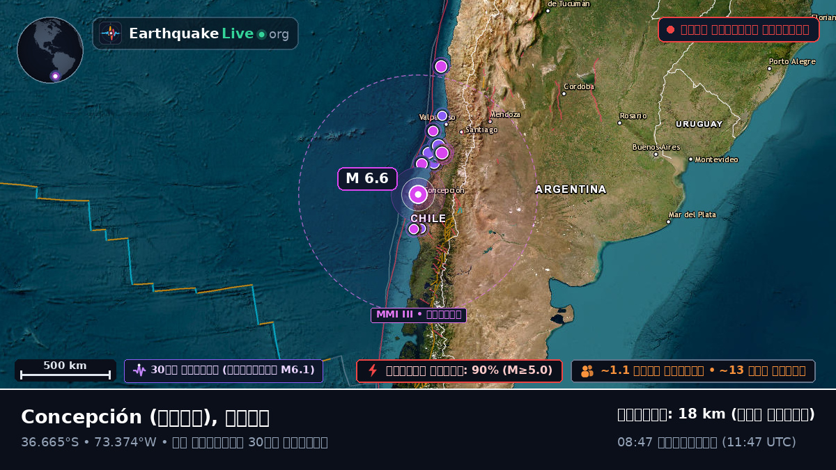 Concepción, Bío-Bío, চিলি